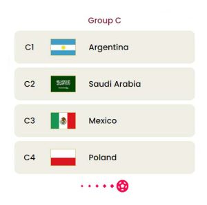 Group C