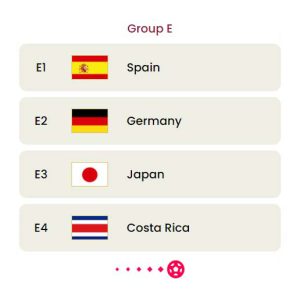 Group E