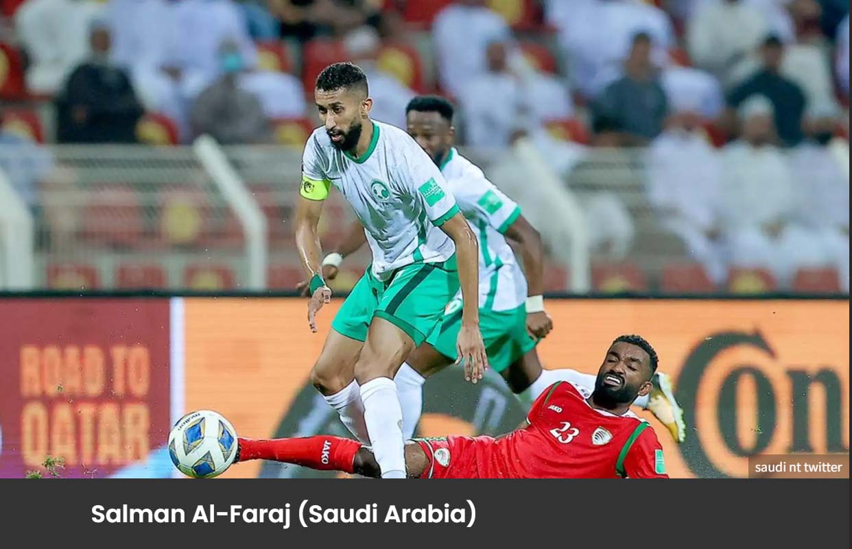 Saudi Arabia World Cup Squad