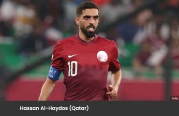 Qatar World Cup Squad