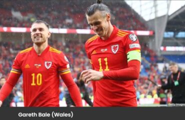 Wales World Cup Squad