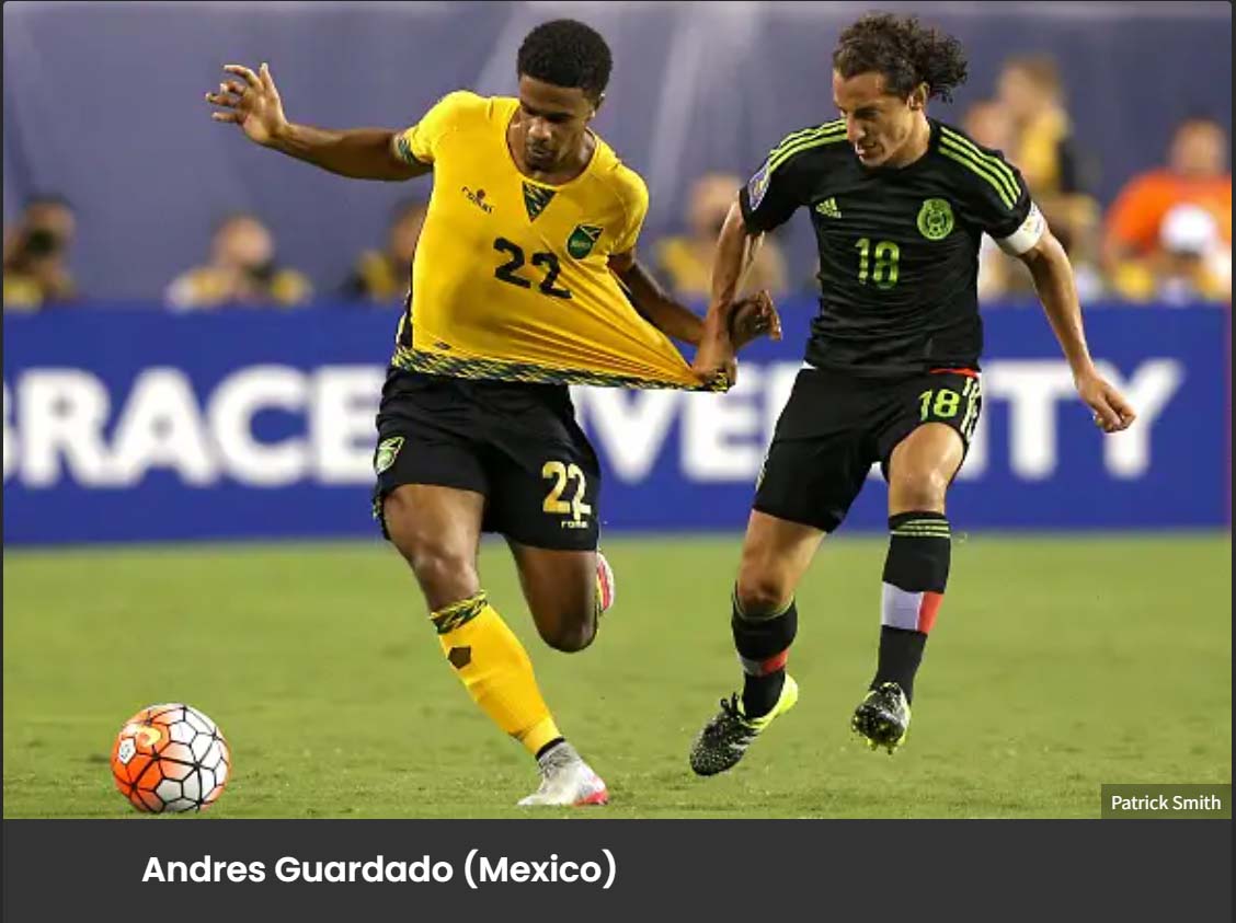 Mexico World Cup Squad