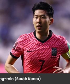 Korea Republic National Team