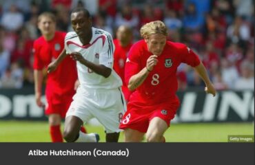 Canada World Cup Squad