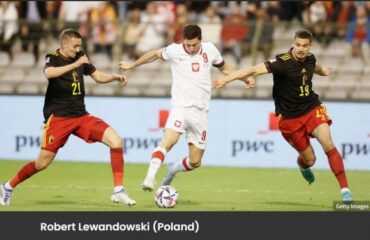 Poland World Cup Squad