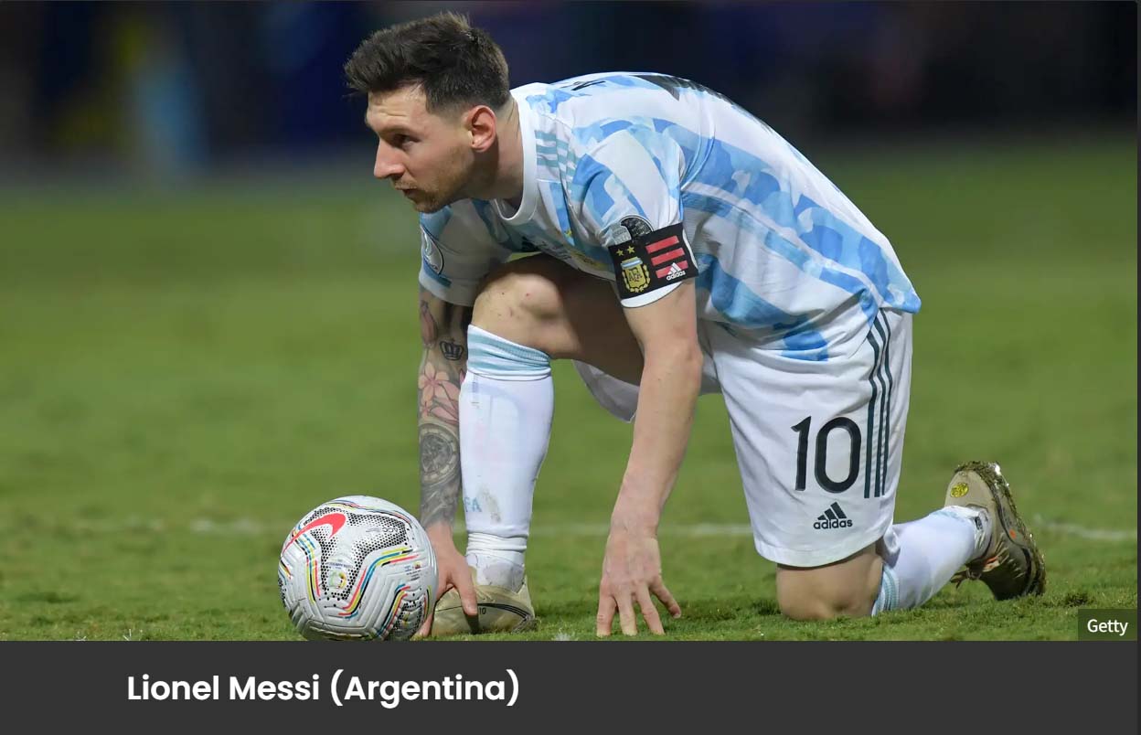 Argentina World Cup Squad