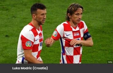 Croatia World Cup Squad