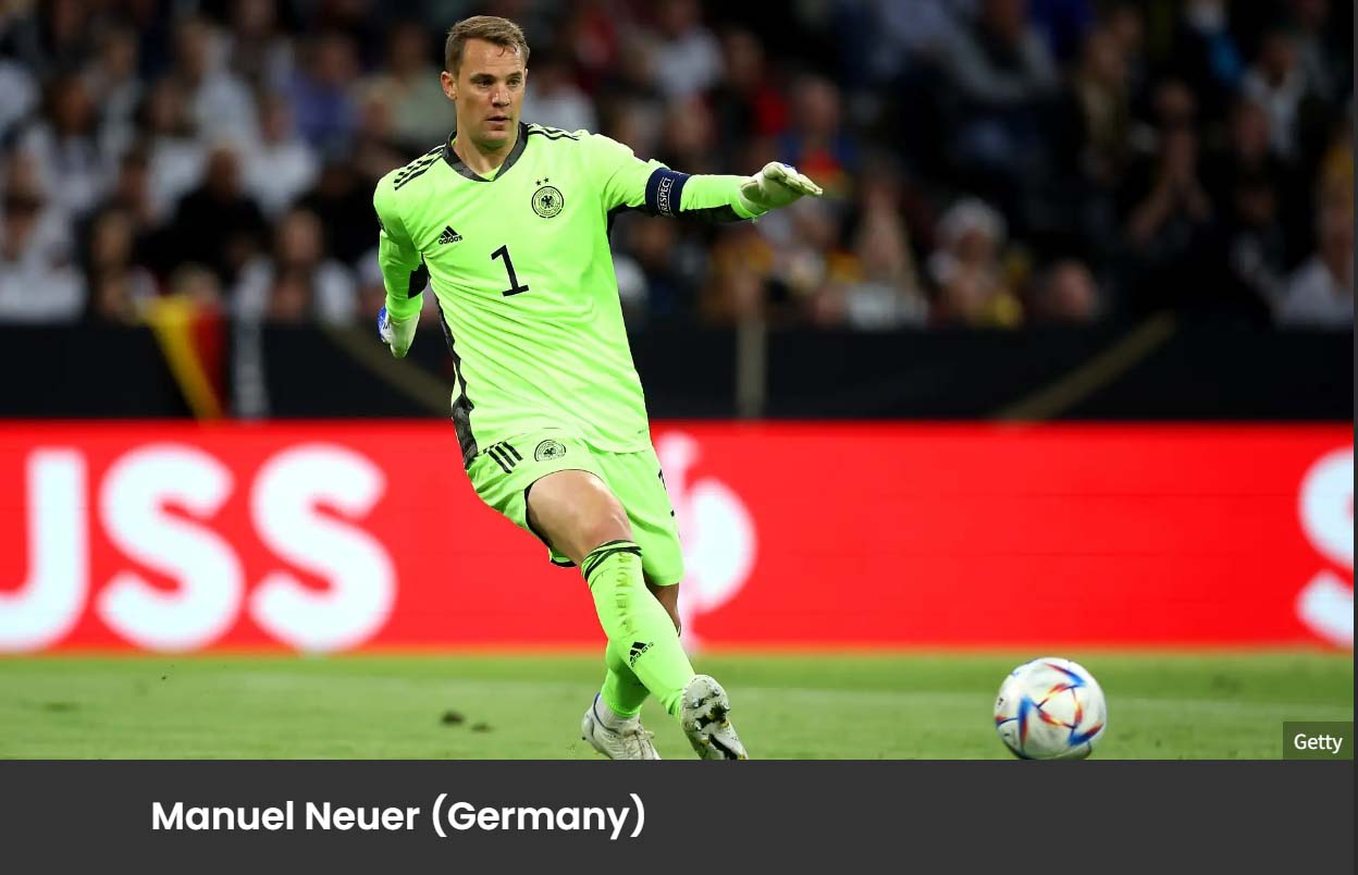 Germany World Cup Squad