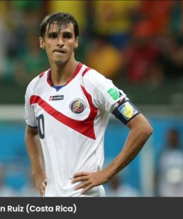 Costa Rica National Team