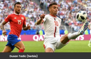 Serbia World Cup Squad