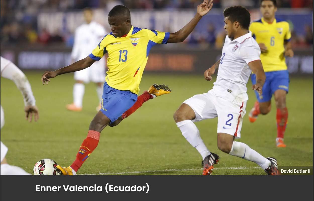 Ecuador World Cup Squad