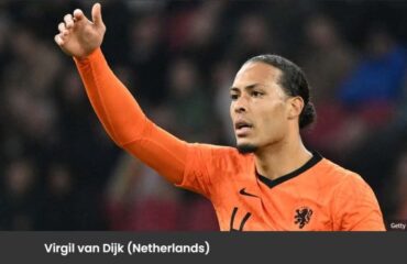 Netherlands World Cup Squad