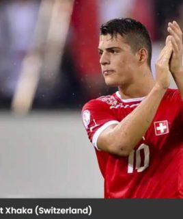 Switzerland National Team