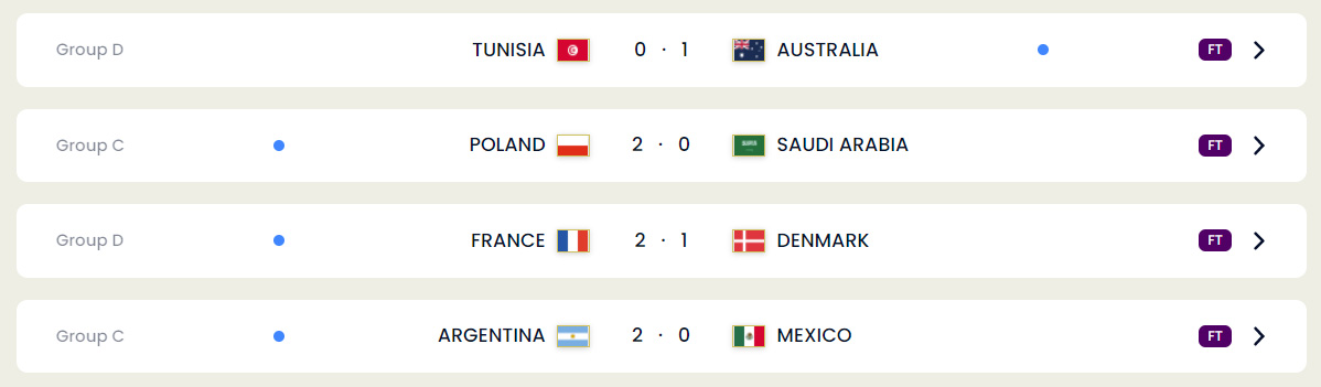 November 26, 2022 FIFA World Cup Matches