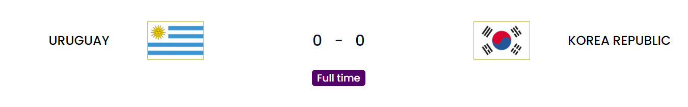 Uruguay vs South Korea