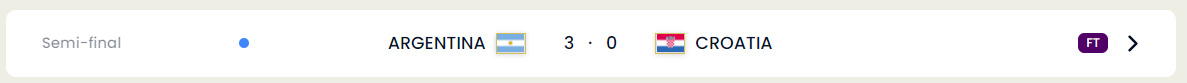 December 13, 2022 FIFA World Cup Matches