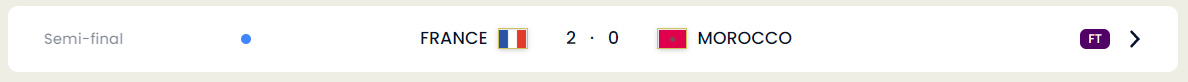 December 14, 2022 FIFA World Cup Matches