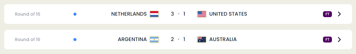 December 3, 2022 FIFA World Cup Matches
